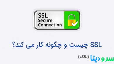 تصویر از SSL چیست و چگونه کار می کند؟
